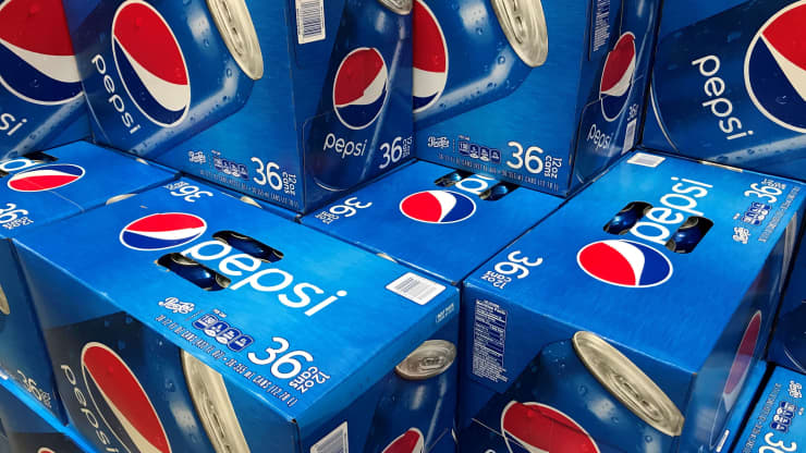 Pepsico Revenue